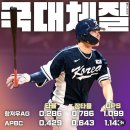 국가대표야구장 | 2024 프리미어12 야구 국가대표 유니폼 구매 후기