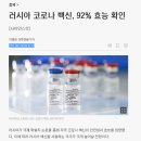 코비박 백신 관련 핵심주 - 러시아 백신 코비박 한국 내 위탁 생산 부각! =＞ 실시간 분석! 이미지