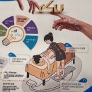 브레인기체조 건강교실 | 세종뷰티샵 | “피엠정원뷰티” 알포유 아로마 관리 후기