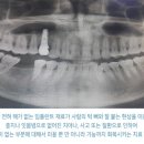 함께하는 치과의원 이미지
