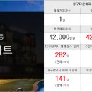 한솔마당공인중개사사무소 네이버블로그