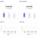 에이치디현대오일뱅크(주) 이미지