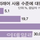 아리아리 이미지