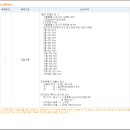 허준로(북측) 네이버블로그