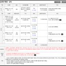 반여동우체국 이미지