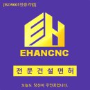우리나라건설(주)