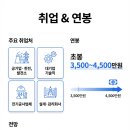 LG남부자동차정비 이미지