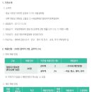 국립생태원 멸종위기종복원센터 동물병원 네이버블로그