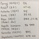 Groceries in Poland 이미지