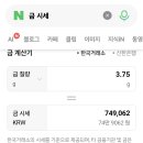 금 1돈 가격이에요? 이미지
