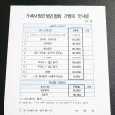 김해전문간병인협회 이미지