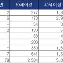 연수소아과의원 이미지