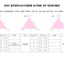 2022년 광주서구청장배 전국농구대회 요강 안내드립니다. 이미지