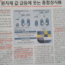 해운상사 이미지