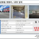 지제플러스공인중개사사무소 이미지