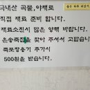 중구청.메리놀병원 이미지