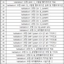 한국커리어아카데미 이미지