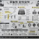 [서울영태크] 2026/06 재무상담 2회차 후기 : 정년이후에도 일 안하는 방법= ㅁㅁㅁㅁ 하기