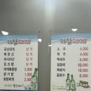 기장대게도매 | 🦀 기장 대게도매 2호점 방문기! 당감동에 있음, 대게의 자태 오마이갓 🦀