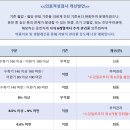 강화운수