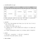 용인시체육회 이미지
