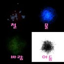신상녀 이미지