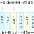 (주)한국바둑방송