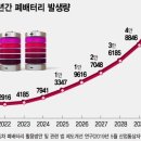영화테크 이미지