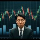 문서작성과 인터넷 활용(강좌번호 : 3) 이미지