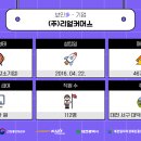 (주)원커머스 이미지