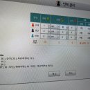 제 103회 DB기업경영체험스쿨 후기(꼴등-&gt;?등)