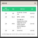 오락카페 홈플러스킨텍스점 | 고양 아기랑 가볼 만한 곳 현대 모터스튜디오 상설전시 주차 입장료 카페 후기