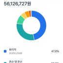제일탄소(주) 이미지