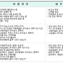 티티에스(주) 이미지