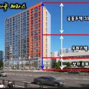 마곡하나약국 이미지