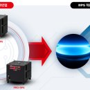 인투코어테크놀로지 코스닥 상장예비심사 청구 이미지