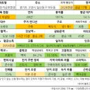 단지PC 이미지