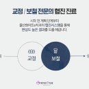 자연e치과의원 이미지