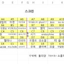 영상회 이미지