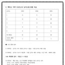 백마고등학교 이미지