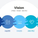 서진컴퍼니 이미지