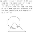 성지입시전문학원