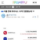 뽐뿌 하이닉스5800% 수익인증 ㄷㄷ.jpg 이미지