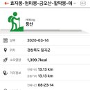 봉곡동184 이미지