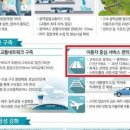 서울특별시 강동구 5호선 강일역 이미지