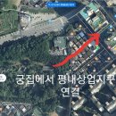 무의자전시관 | 남양주 가볼만한곳, 남양주 궁집 개방과 평내동 상권과의 연계를 통한 지역경제 활성화 방안은?