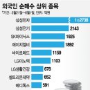 교집합 이미지