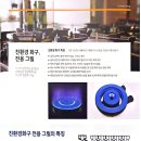 엄마애반찬연구소 네이버블로그