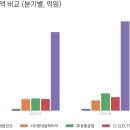 대원에너지(주) 이미지