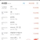 삼보밴딩 - 미추홀구 | 삼보밴딩